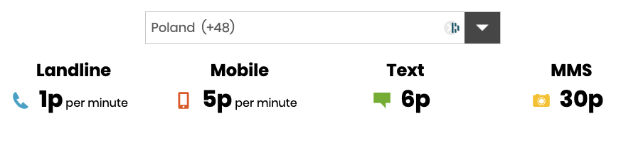 ceny za rozmowy z Polską w giffgaff