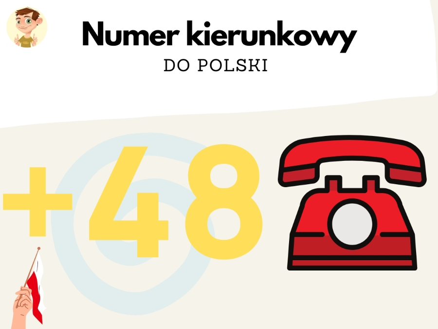 numer kierunkowy do Polski