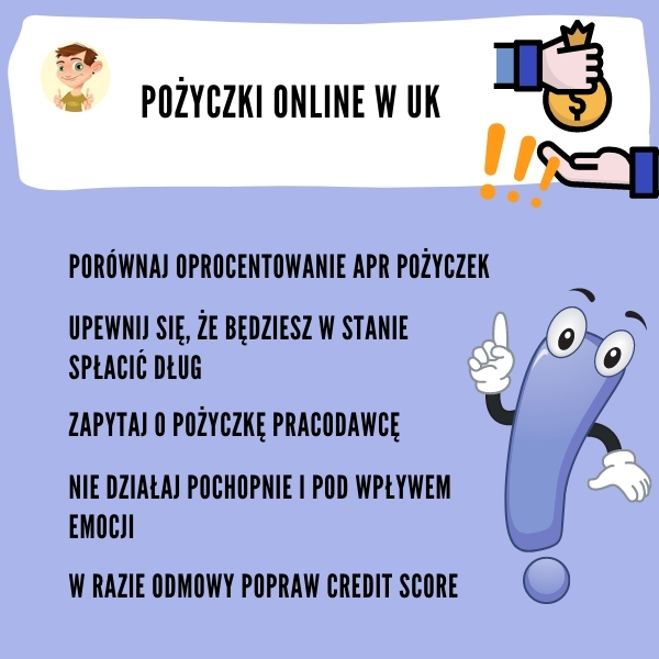 Strona główna serwisu Loan.co.uk