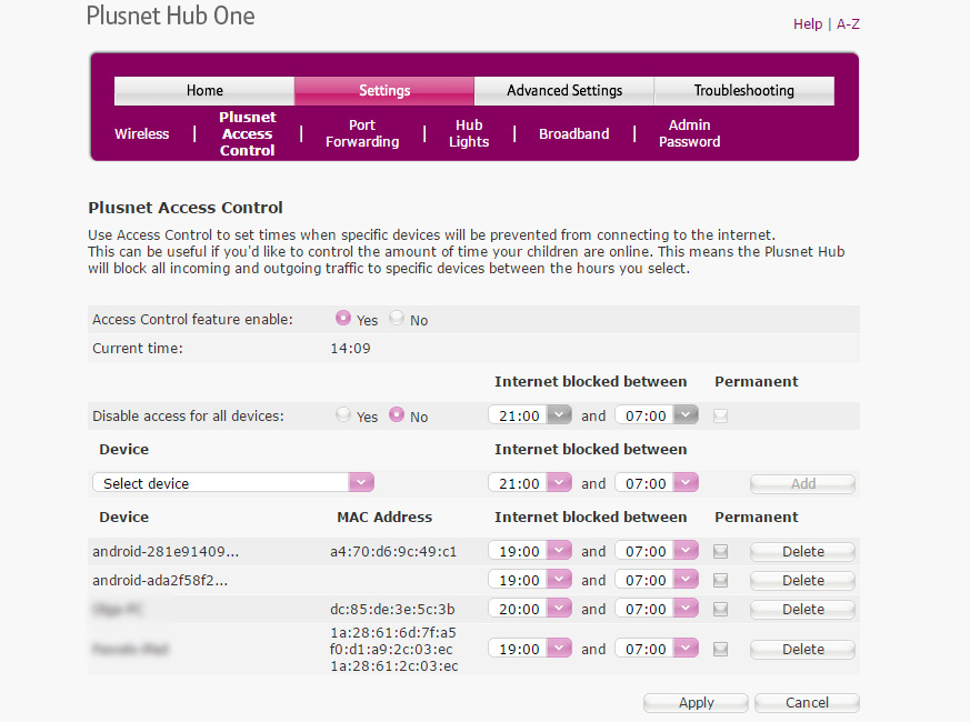 Plusnet Access Control Plusnet Access Control