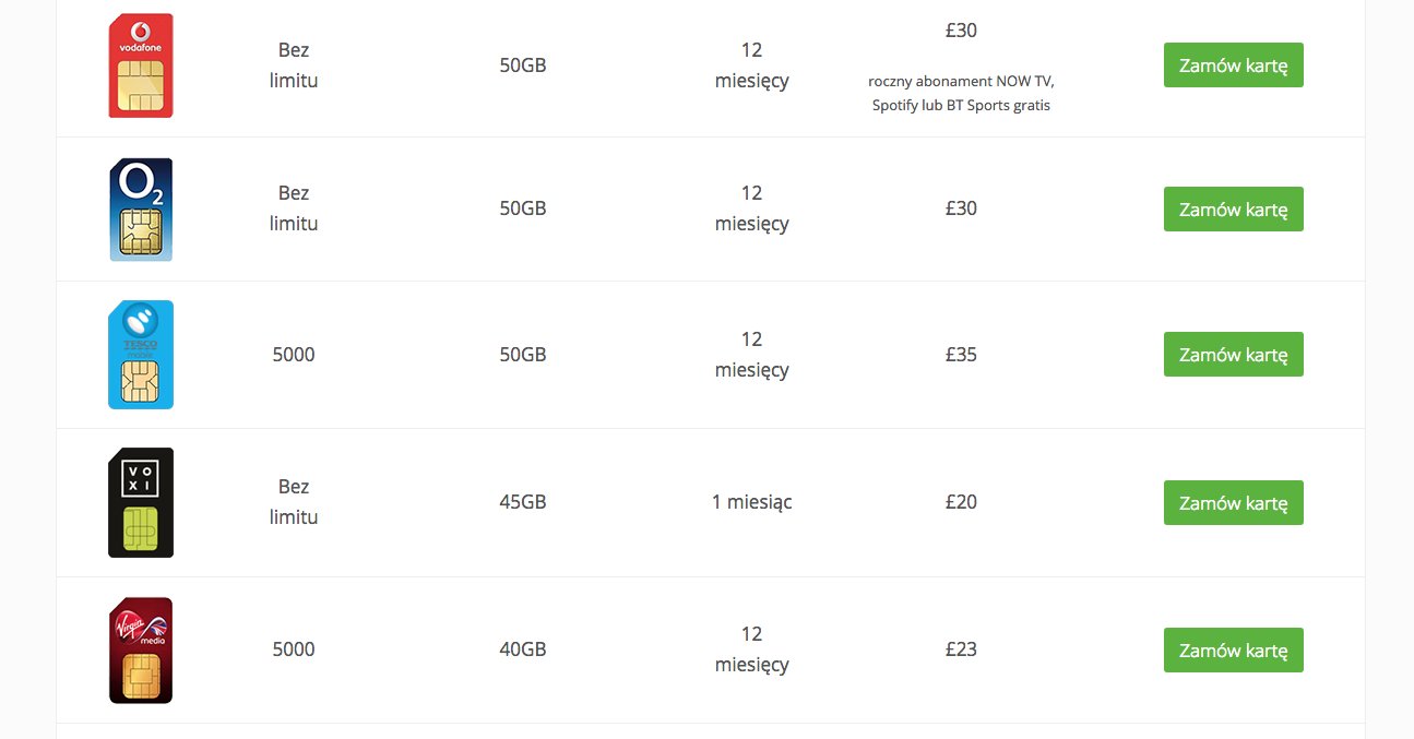 Karta SIM w UK z internetem bez limitu