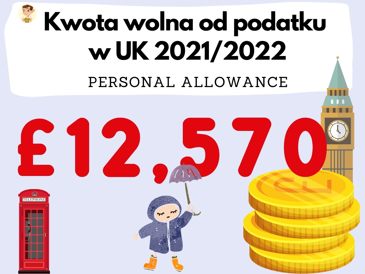 grafika przedstawiająca kwotę wolną od podatku w UK