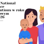 National Insurance Contributions